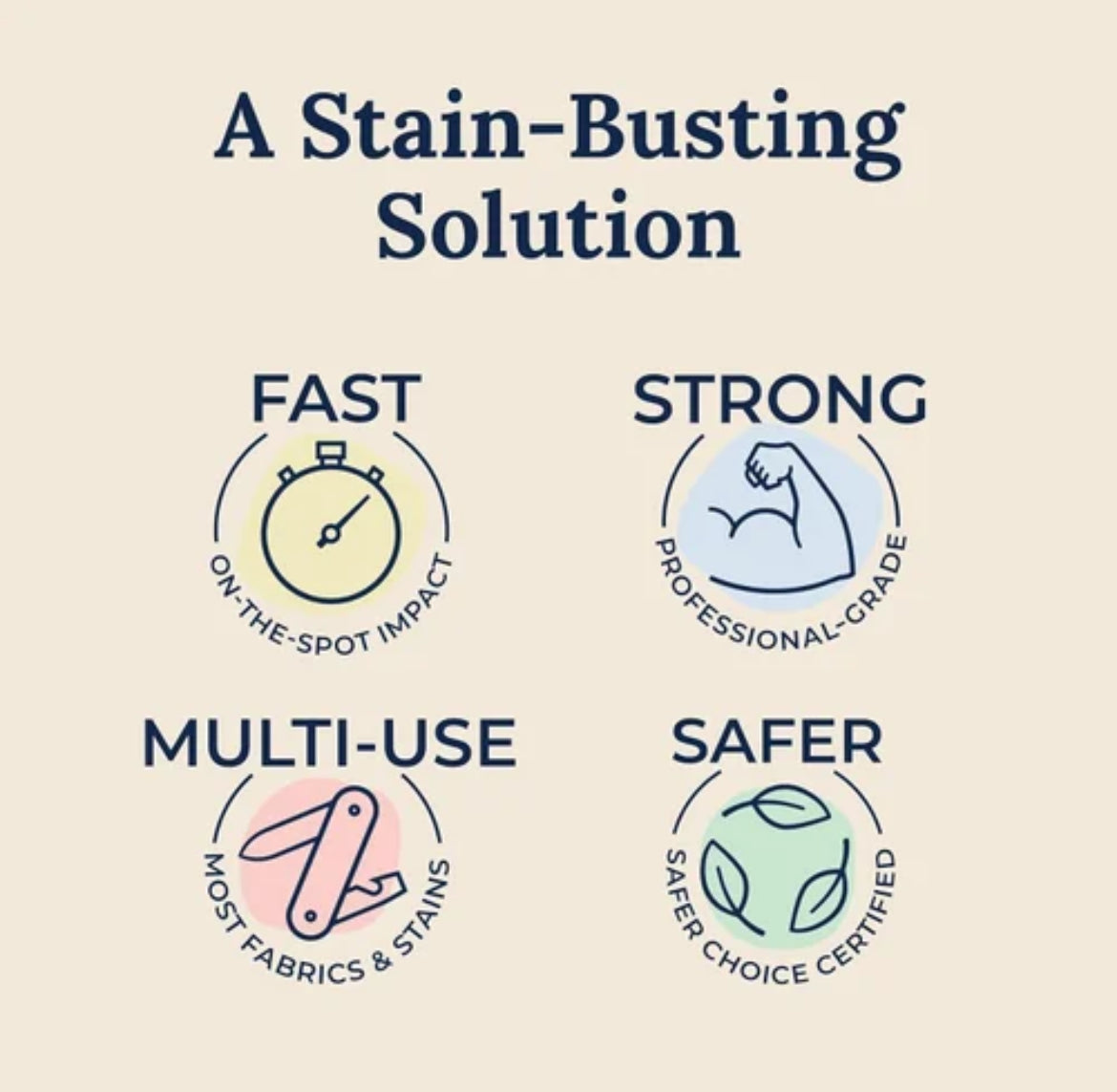 STAIN TREATER REMOVER SPRAY  ( BUY 1 GET 1 FREE )